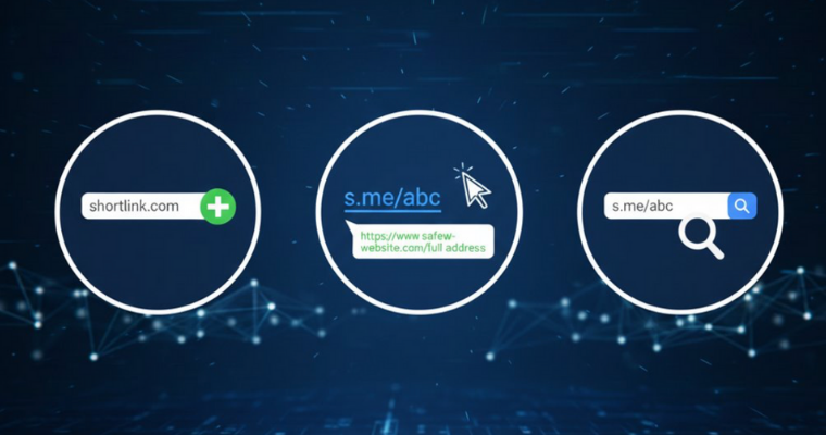 3 Manual Methods to Check Short URL