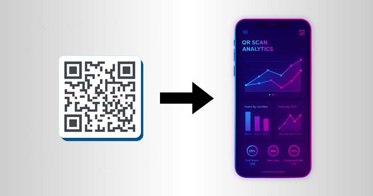 First-Party Data and Analytics