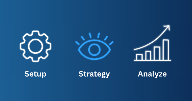 Practical Strategies for Implementing Branded Links​