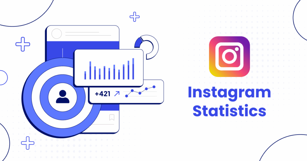 Instagram Statistics