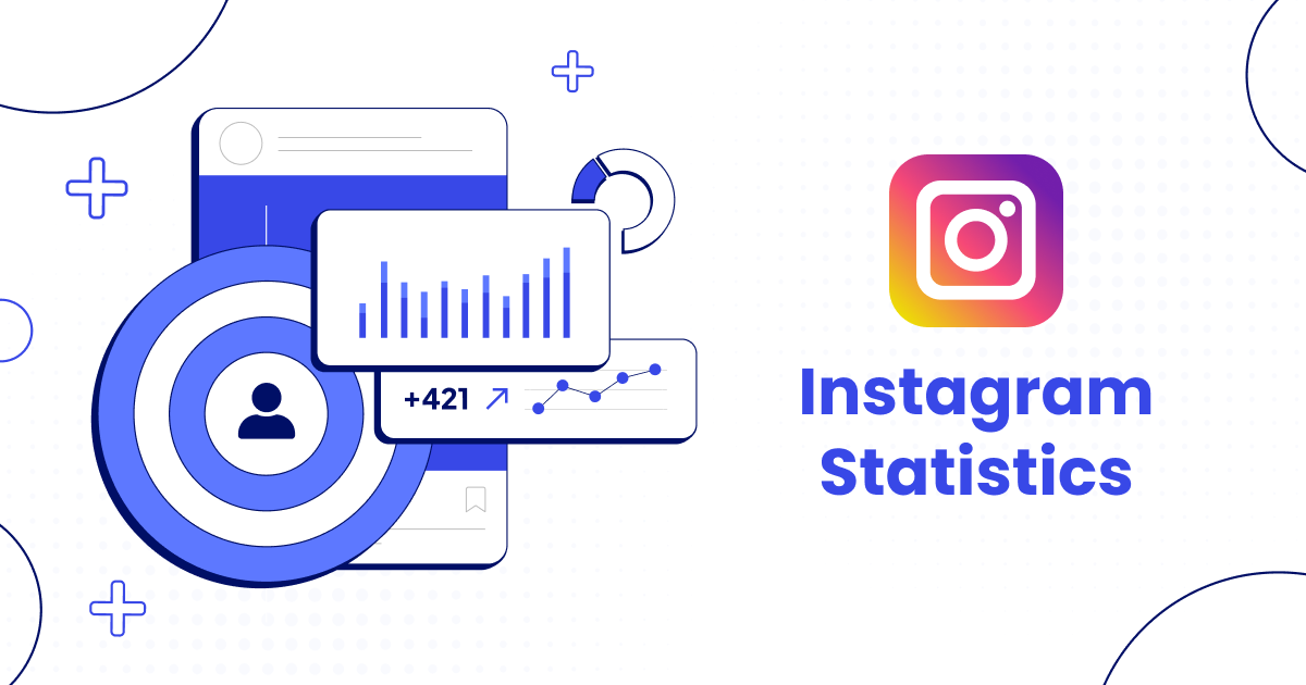 Instagram Statistics