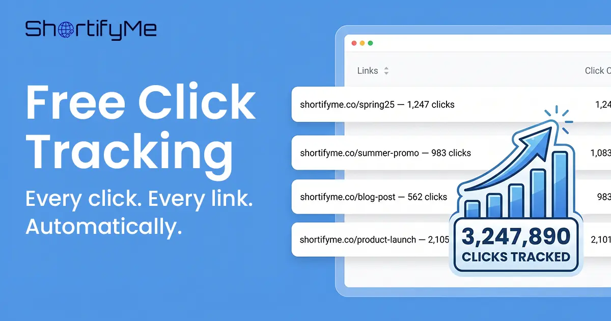 Free Click Tracking for Short Links | ShortifyMe