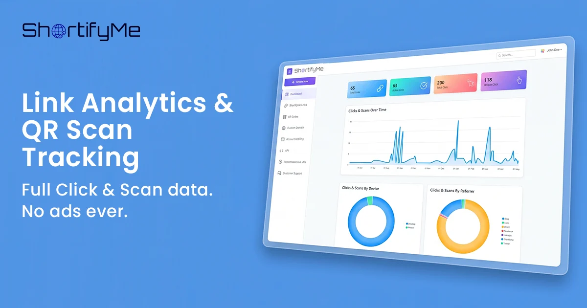 Link Analytics & QR Code Scan Tracking | ShortifyMe