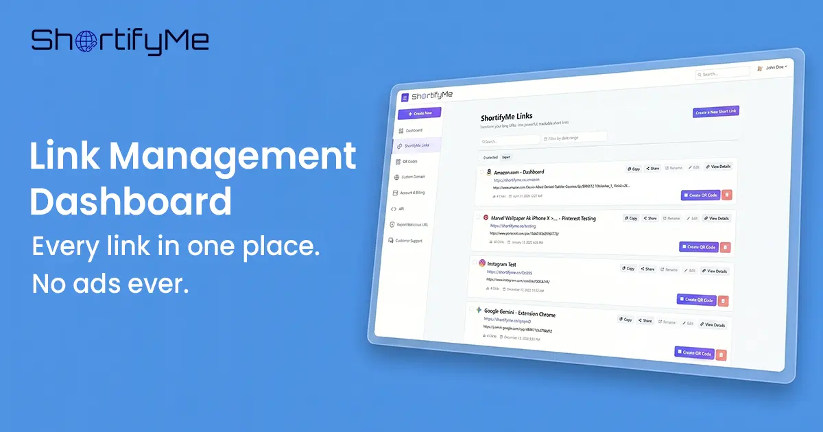 Link Management Dashboard for Small Business | ShortifyMe