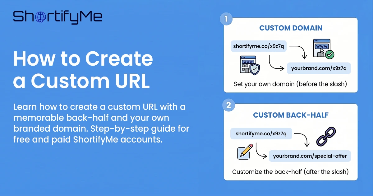How to Create a Custom URL (Step by Step) | ShortifyMe