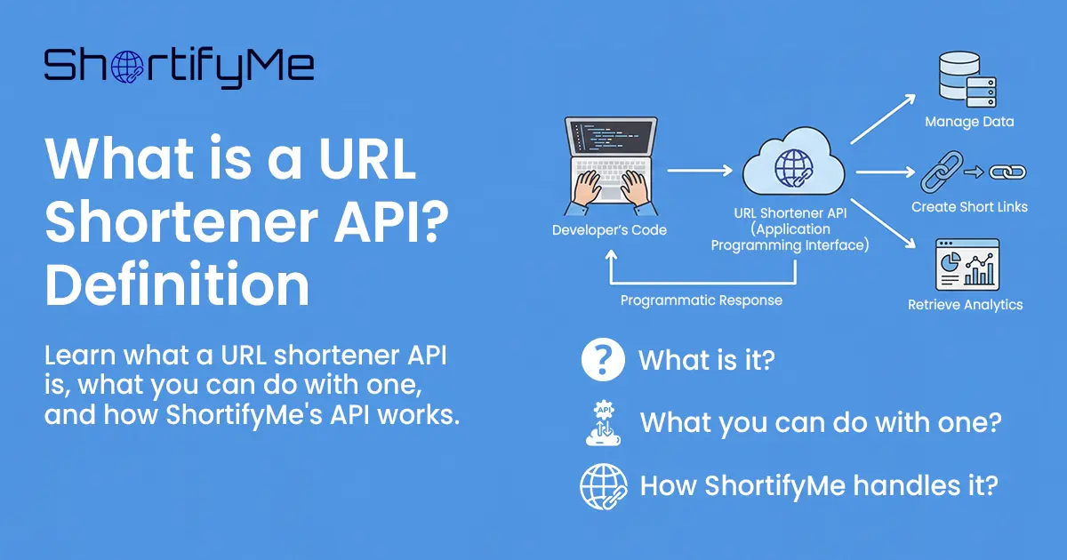 What is a URL Shortener API? Definition | ShortifyMe