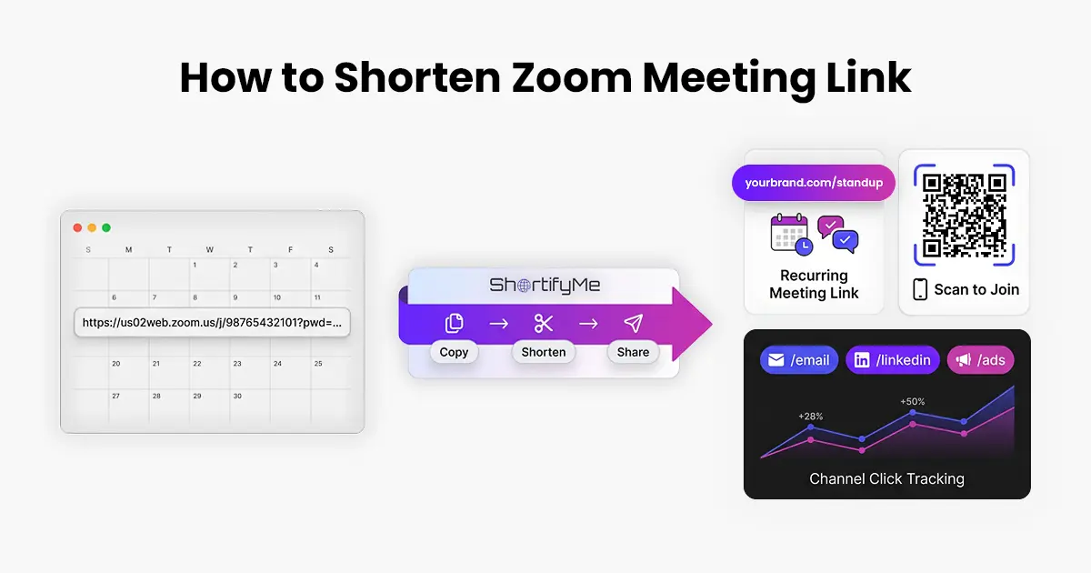 How to Shorten a Zoom Meeting Link