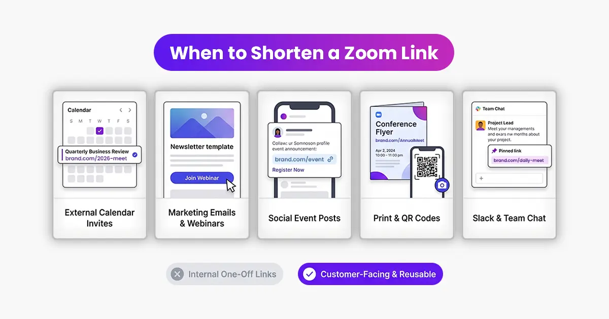 When to Shorten a Zoom Link